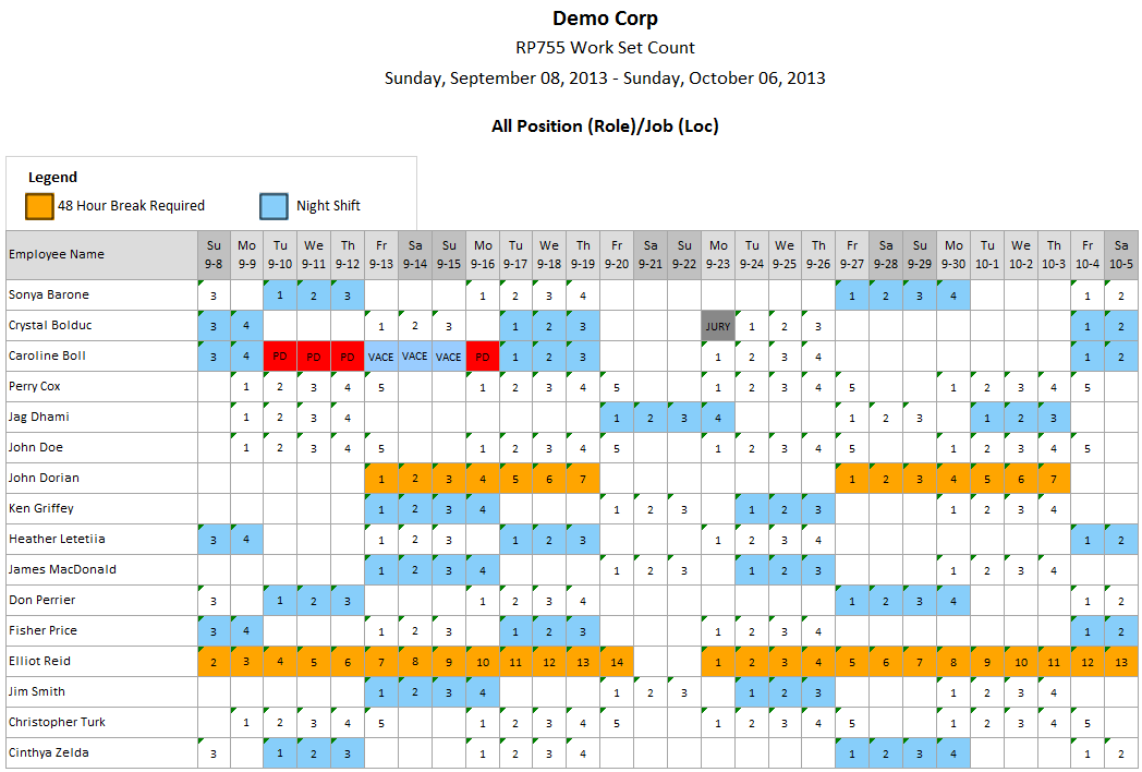 24 Hour Work Schedule Template Excel DocTemplates