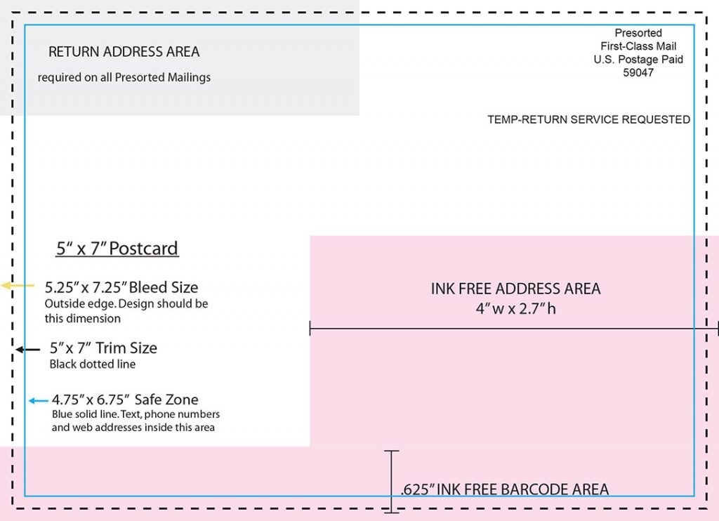 Usps Postcard Guidelines Template