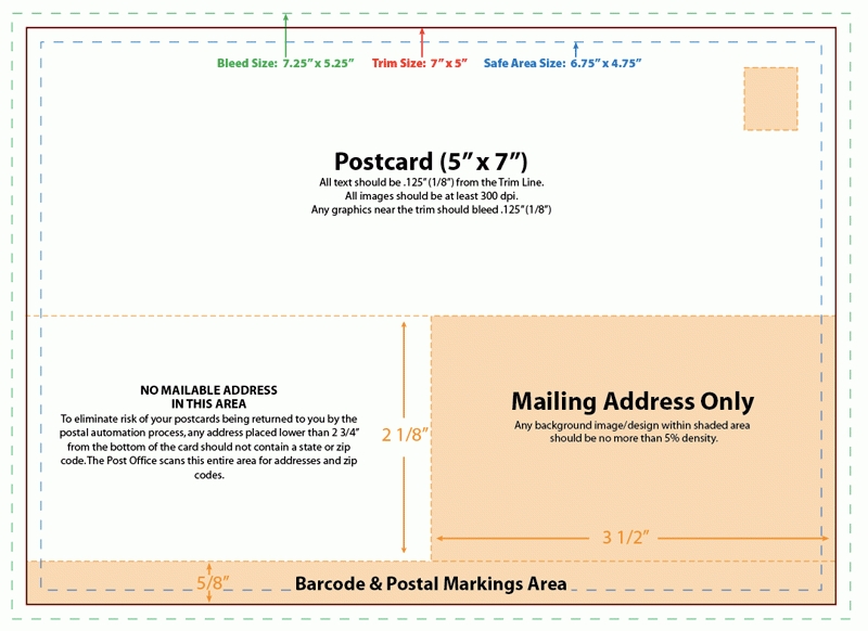 Usps Postcard Guidelines Template