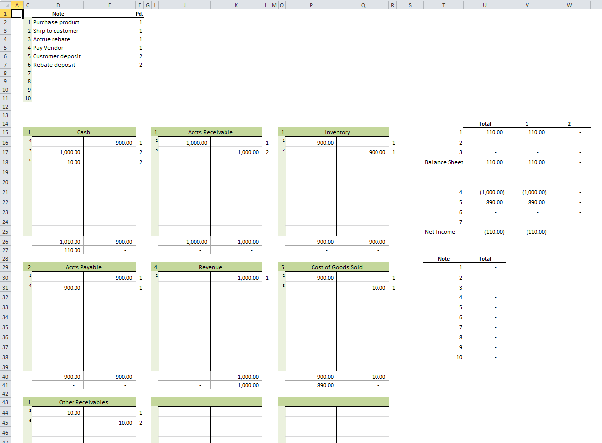 How To Create A T Account In Excel