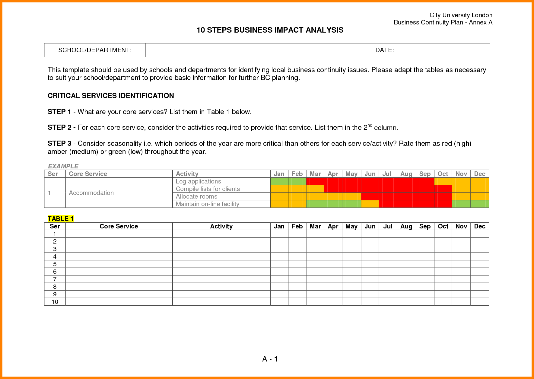 9+ business impact analysis template | letter format for