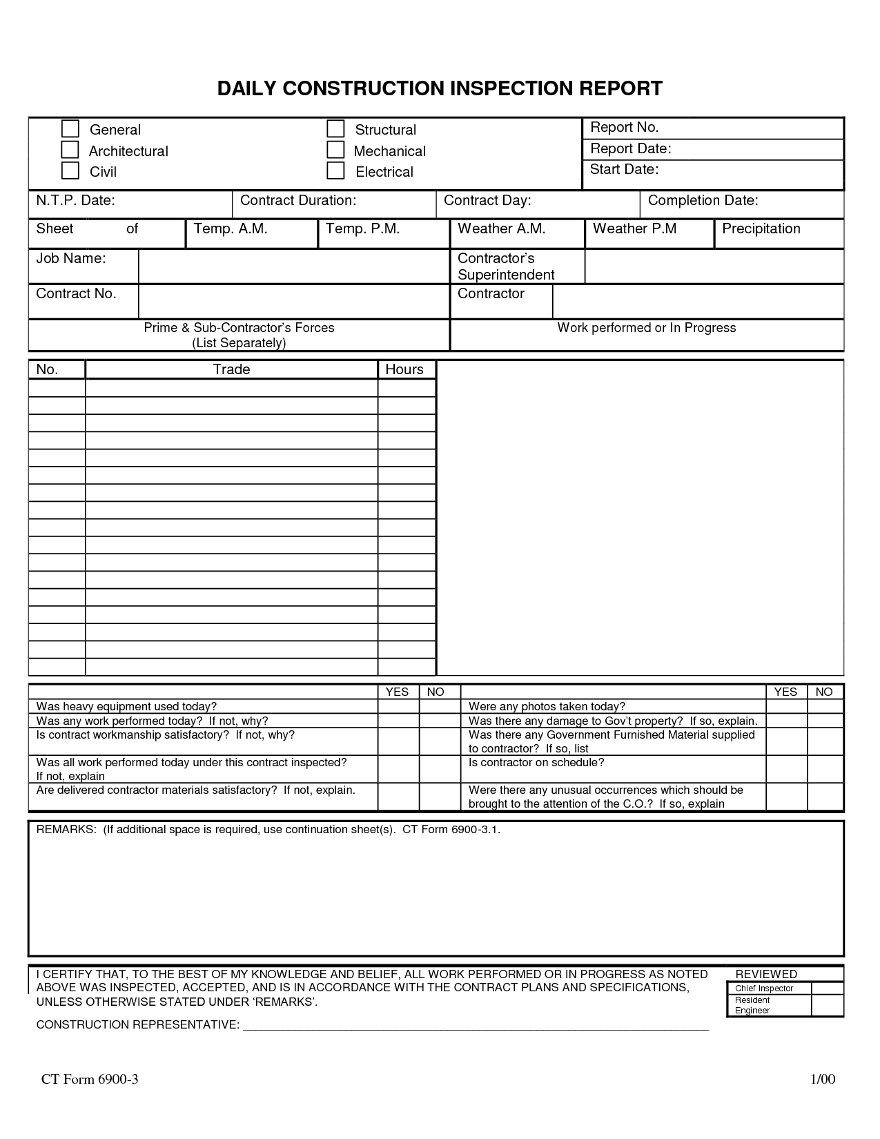 Construction Daily Progress Report Template