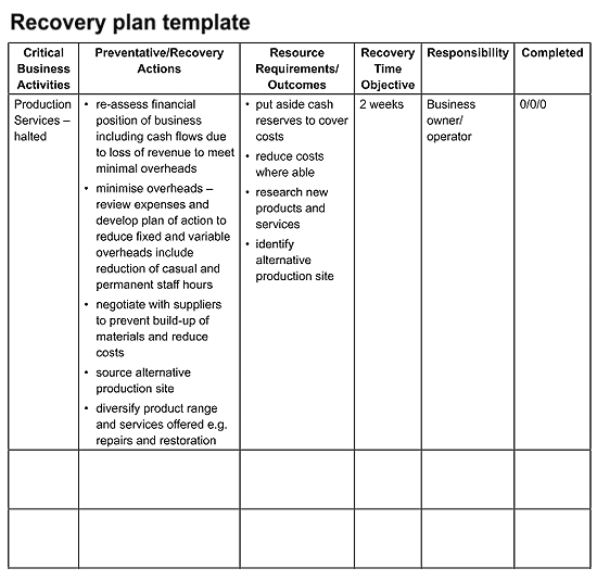 Disaster Recovery Plan Template For Small Business Fresh business 