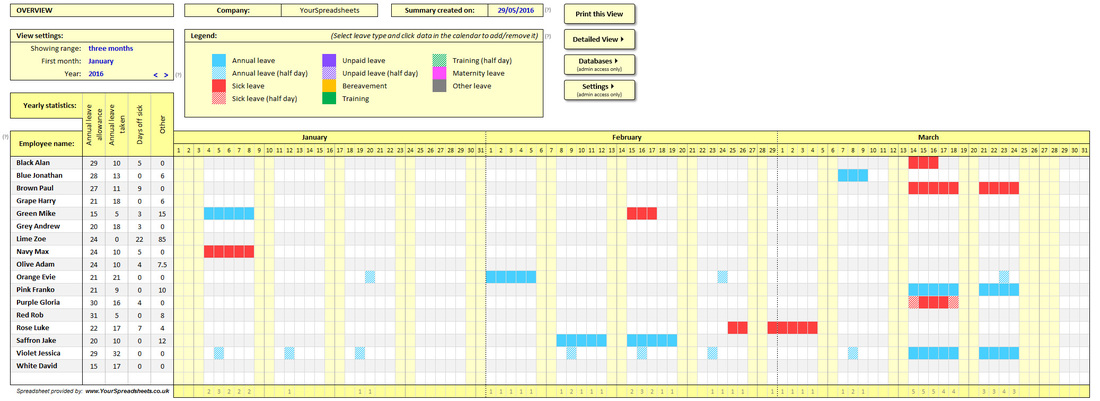 Employee attendance tracker spreadsheet