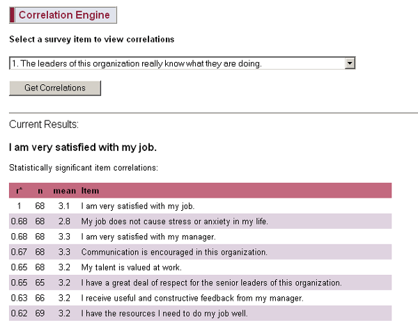 16 Sample Employee Satisfaction Survey Templates to Download 