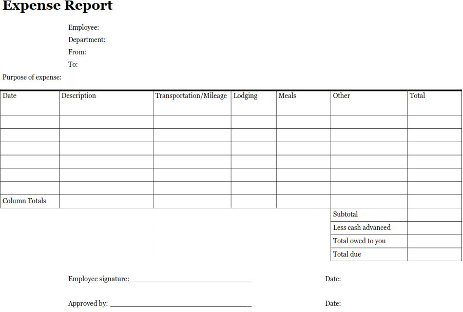 Nice Black And White Expense Report Template In Doc And Pdf Format 
