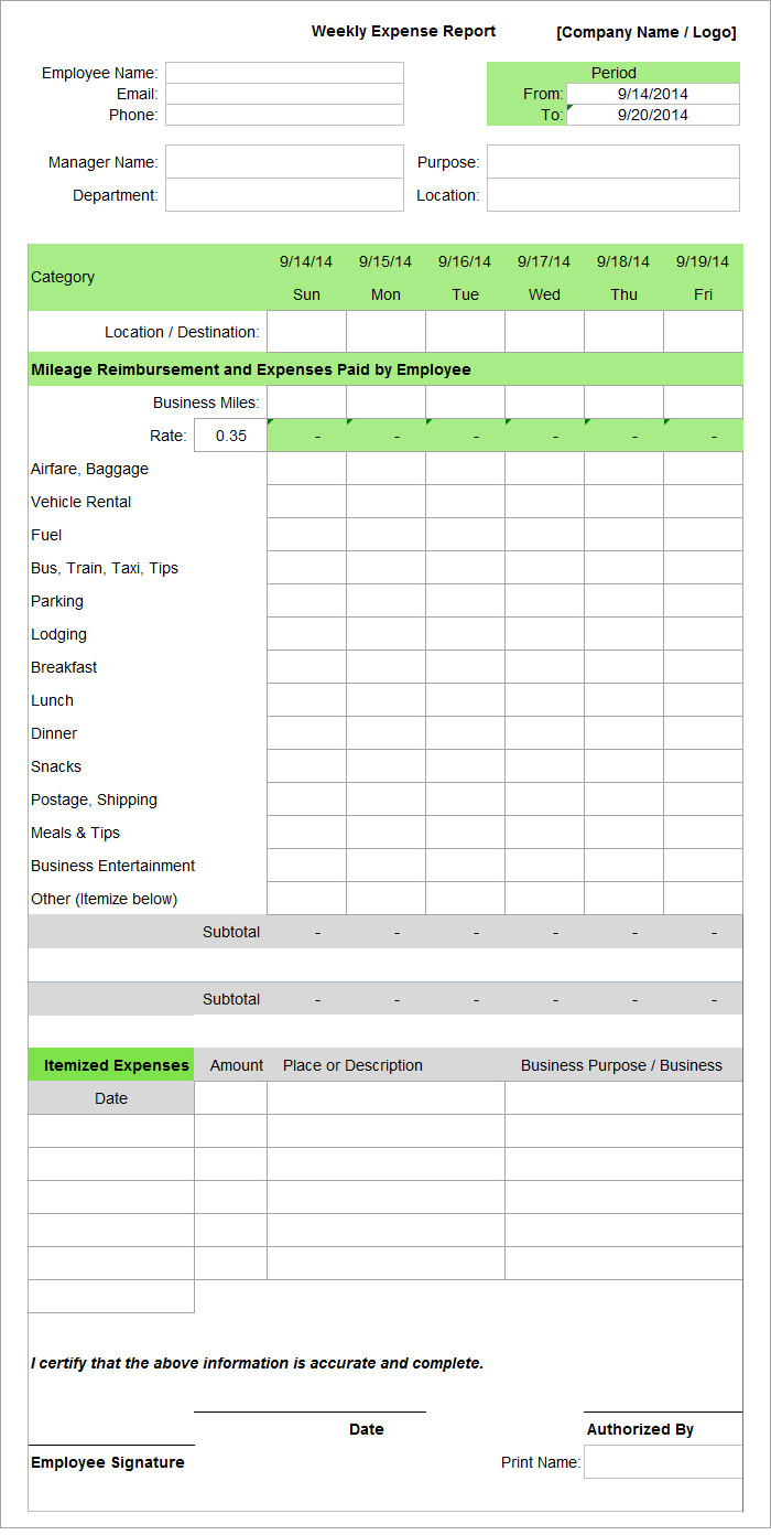 Expense Report Template in PDF | freeradioprovo.tk