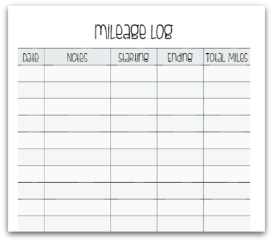 Mileage Log | Excel Templates