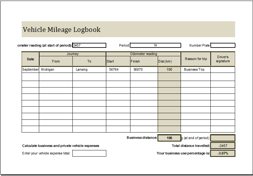 Truck Mileage Log Auto Mileage Log Template Microsoft Excel 