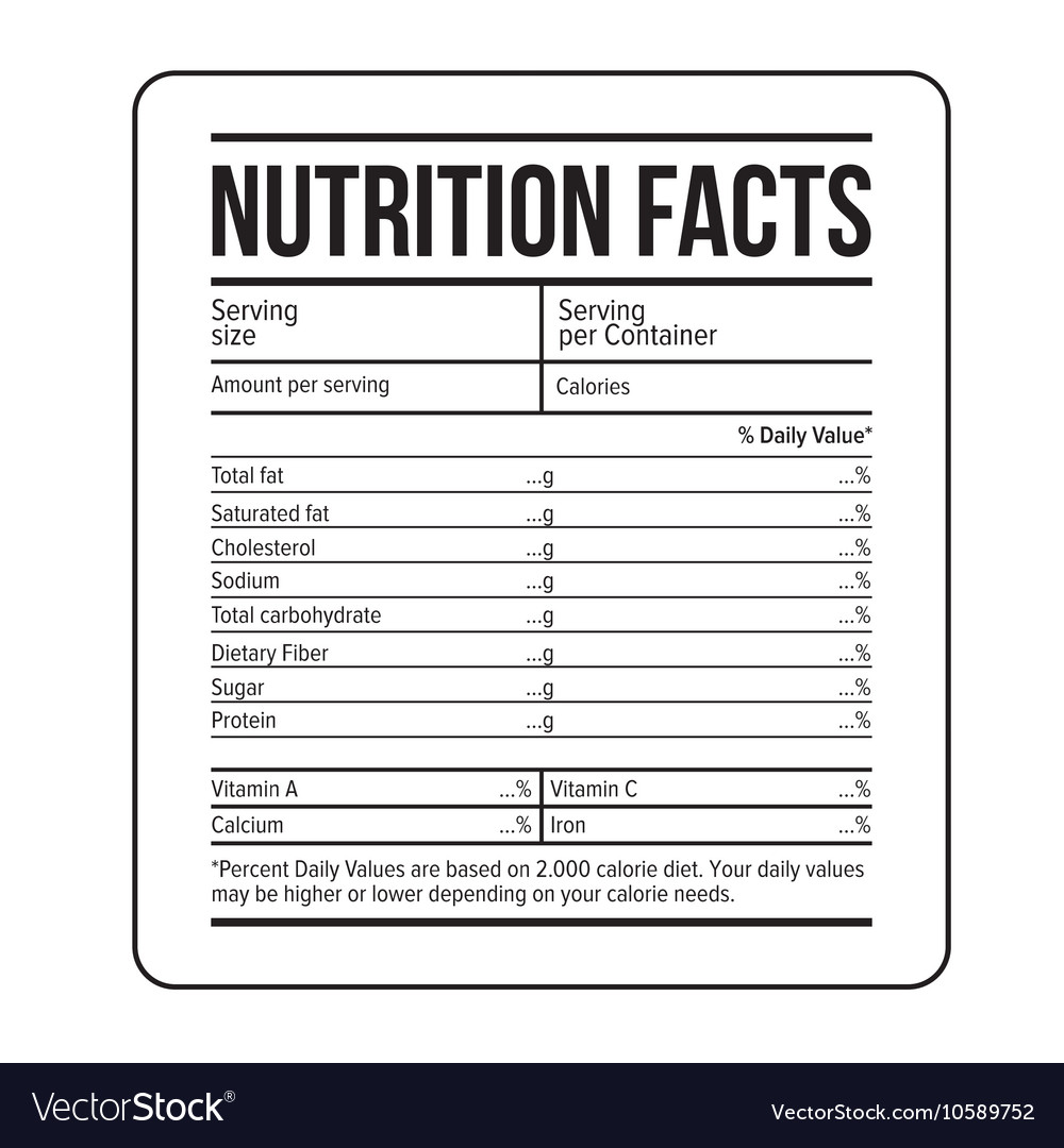 Nutrition Labels Template