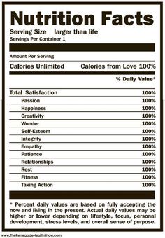 Vector Nutrition Facts Label by Greg Shuster   Dribbble
