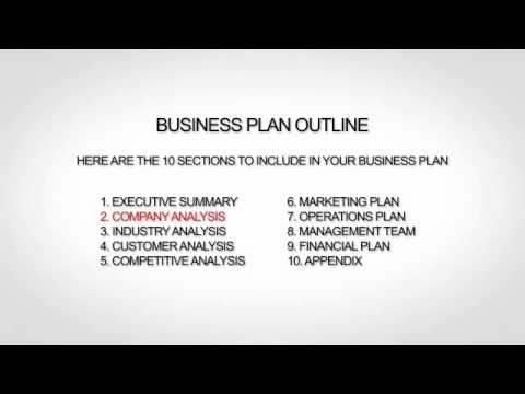 Personal Trainer Business Plan Example Beautiful Training Services 