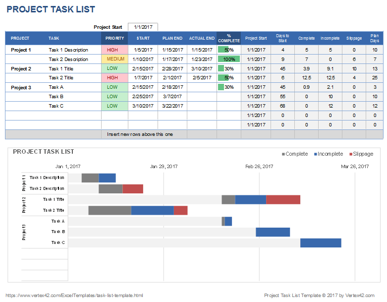 Work Allocation Template