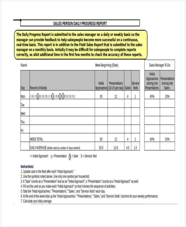 Call Report Template   25+ Free Excel, Word, PDF Documents 