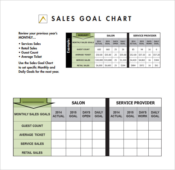 Sales Target Wall Chart