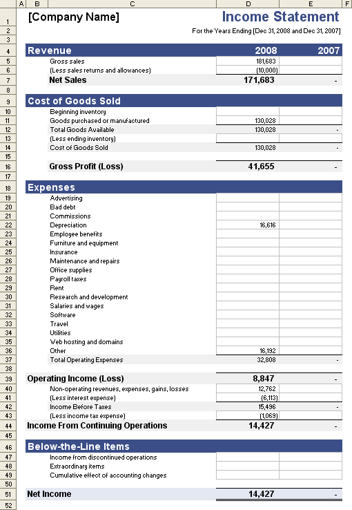 income profit and loss statement excel template 