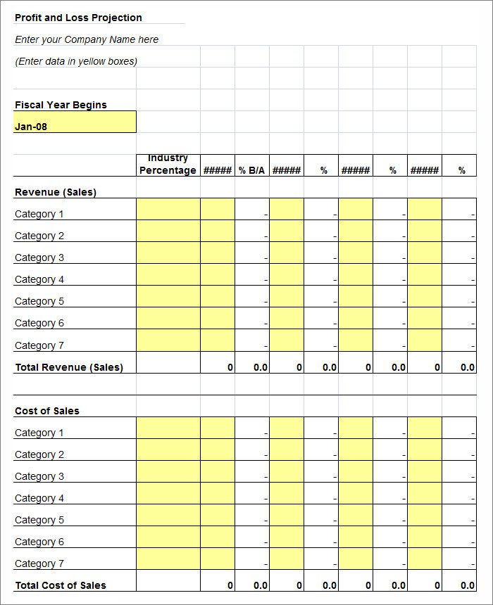 Simple Excel Profit And Loss Template