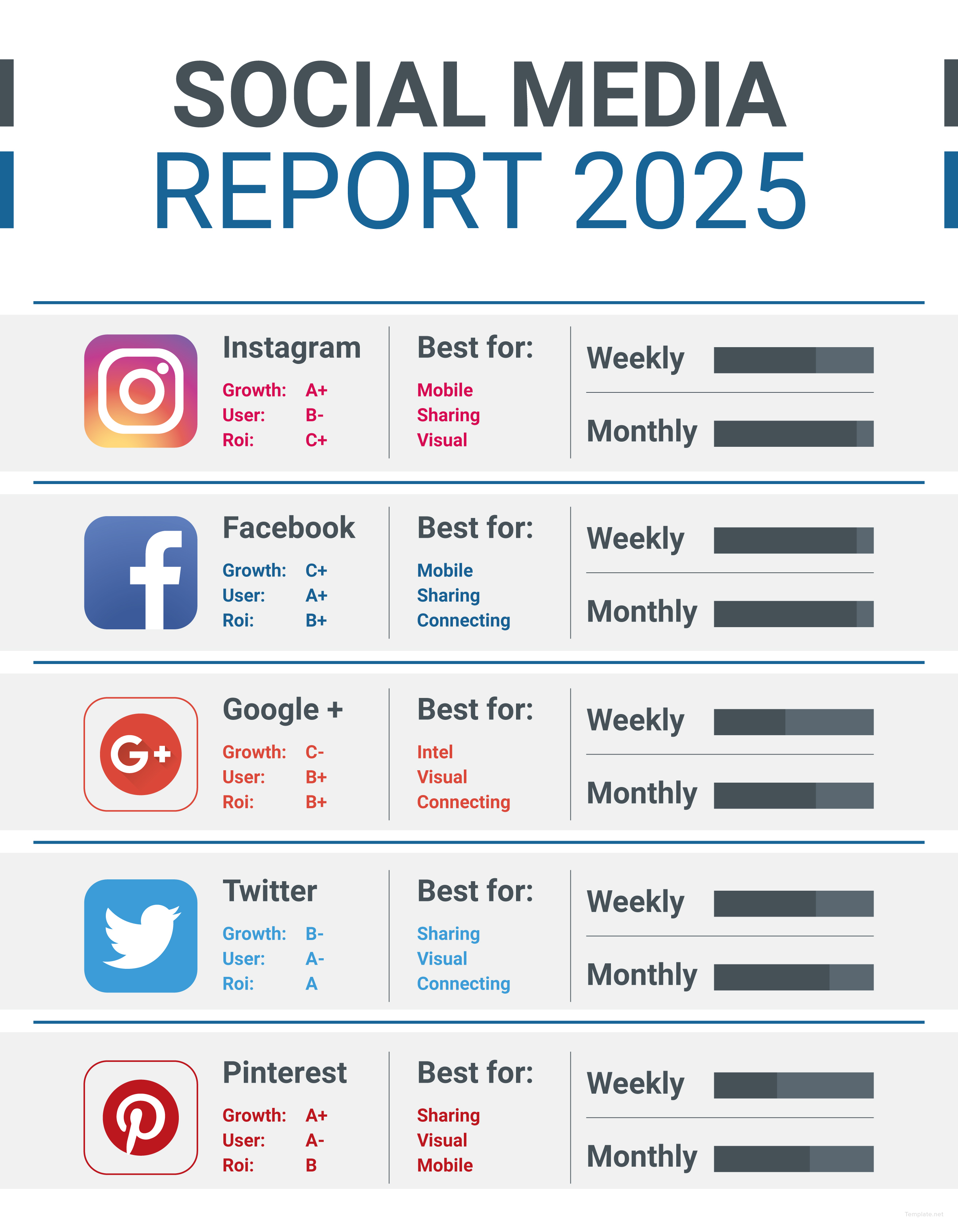 Social Media Report Template emmamcintyrephotography com