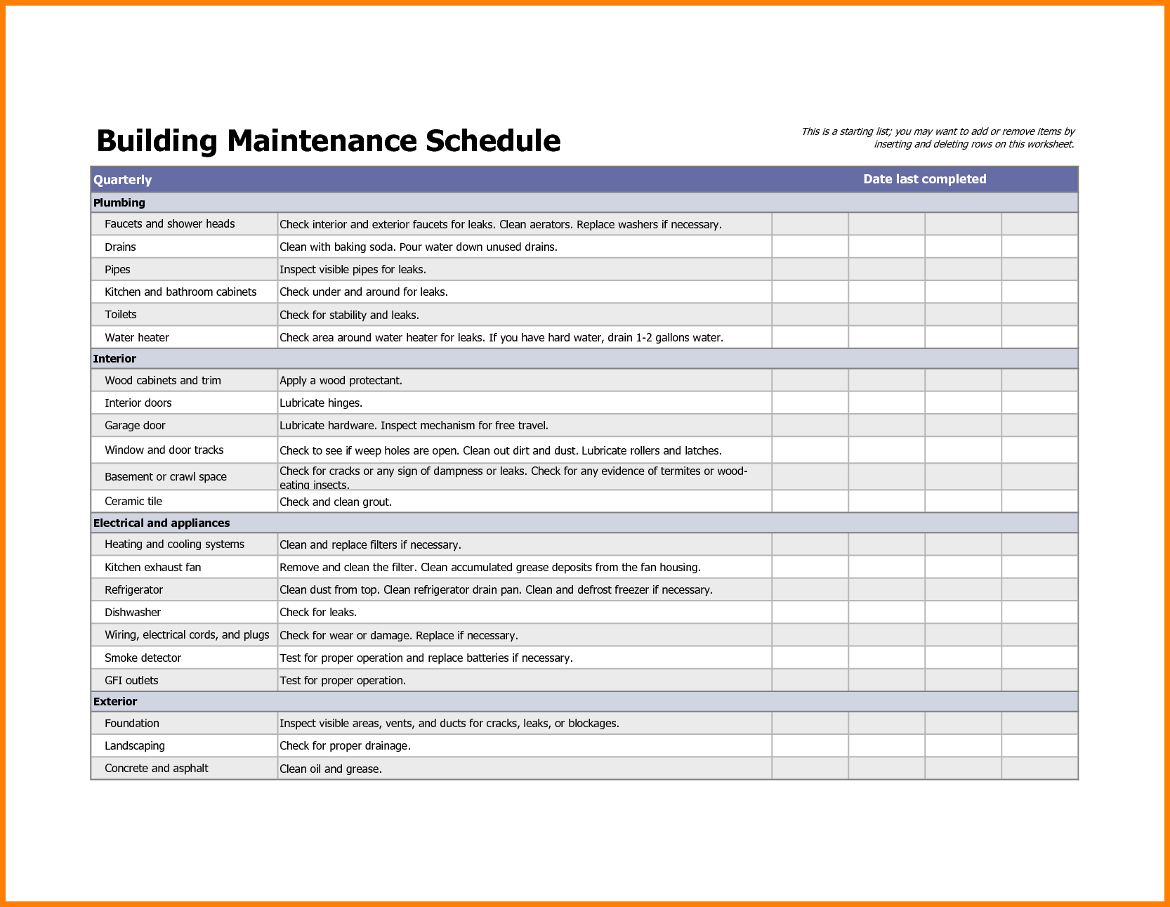 Grounds Maintenance Checklist