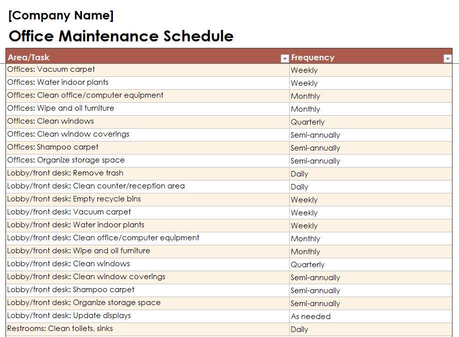 building maintenance checklists   Maggi.locustdesign.co