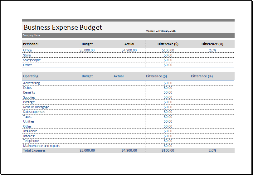 Free Expense Tracking and Budget Tracking Spreadsheet