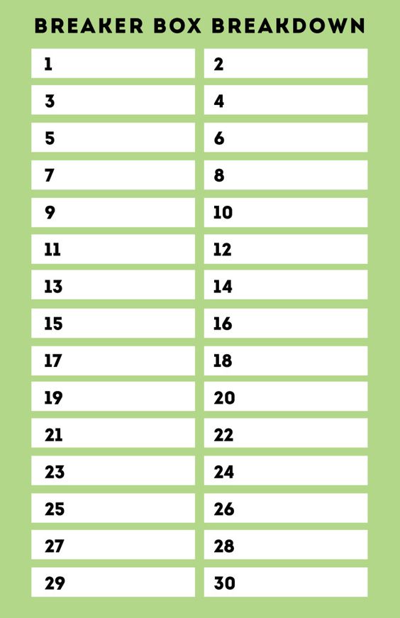 Circuit Breaker Panel Labels - Professionally Designed Templates