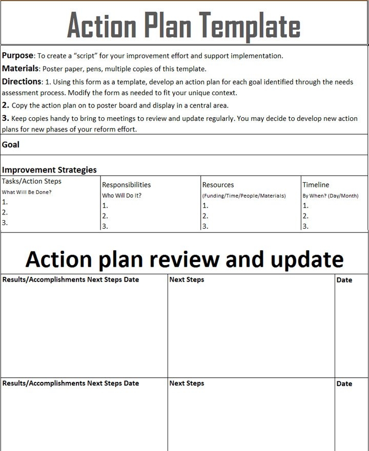 49 Beautiful Corrective Action Plan Template Employee – Template Free