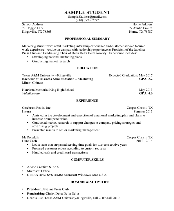 Phd electrical engineering resume