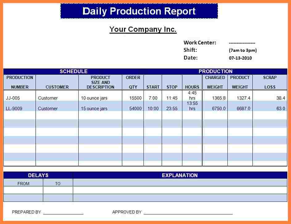 Excel Report Template