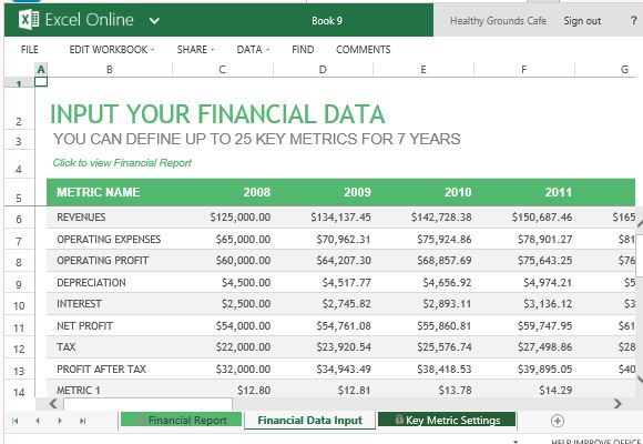 Annual Financial Report Template For Excel Online