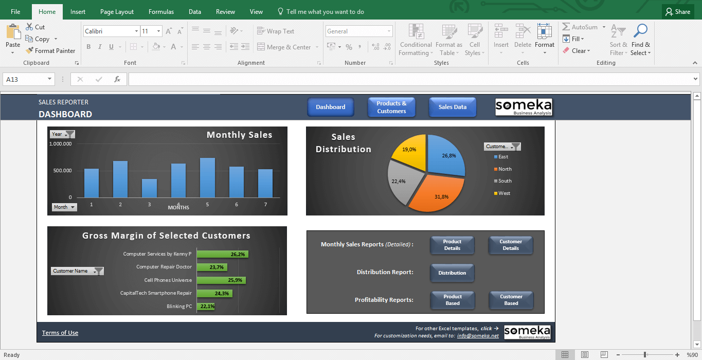 Sales Report Template   Excel Dashboard for Sales Managers
