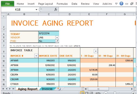 Track Accounts Receivable With Invoice Aging Report Template For Excel