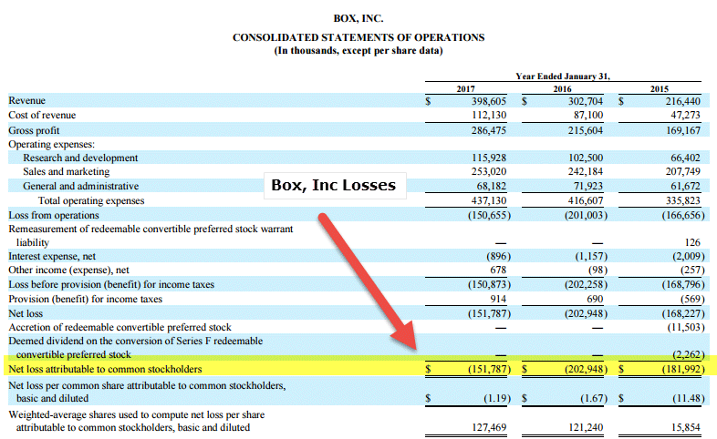 blank income statement template