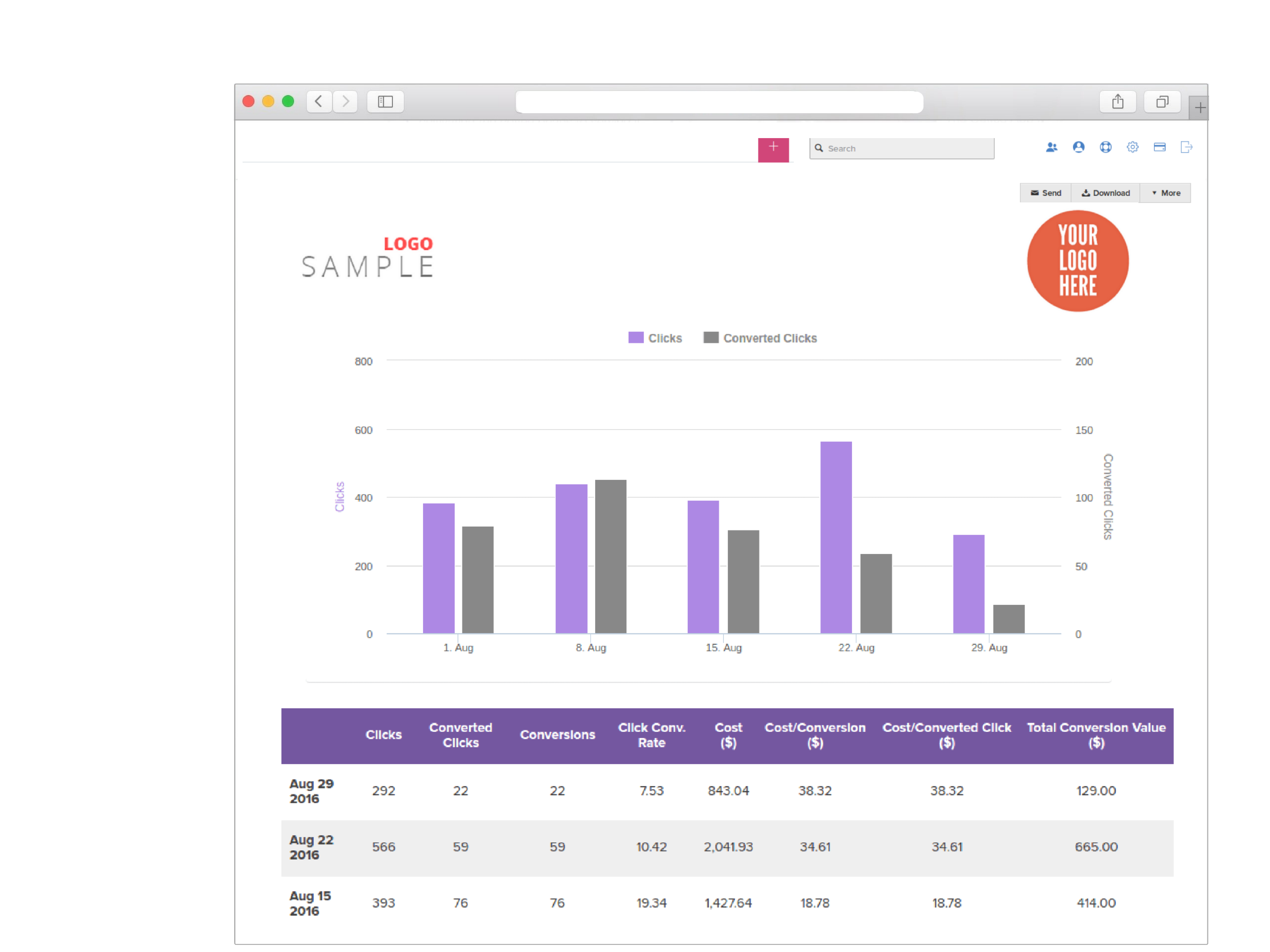 Content Marketing Report Example