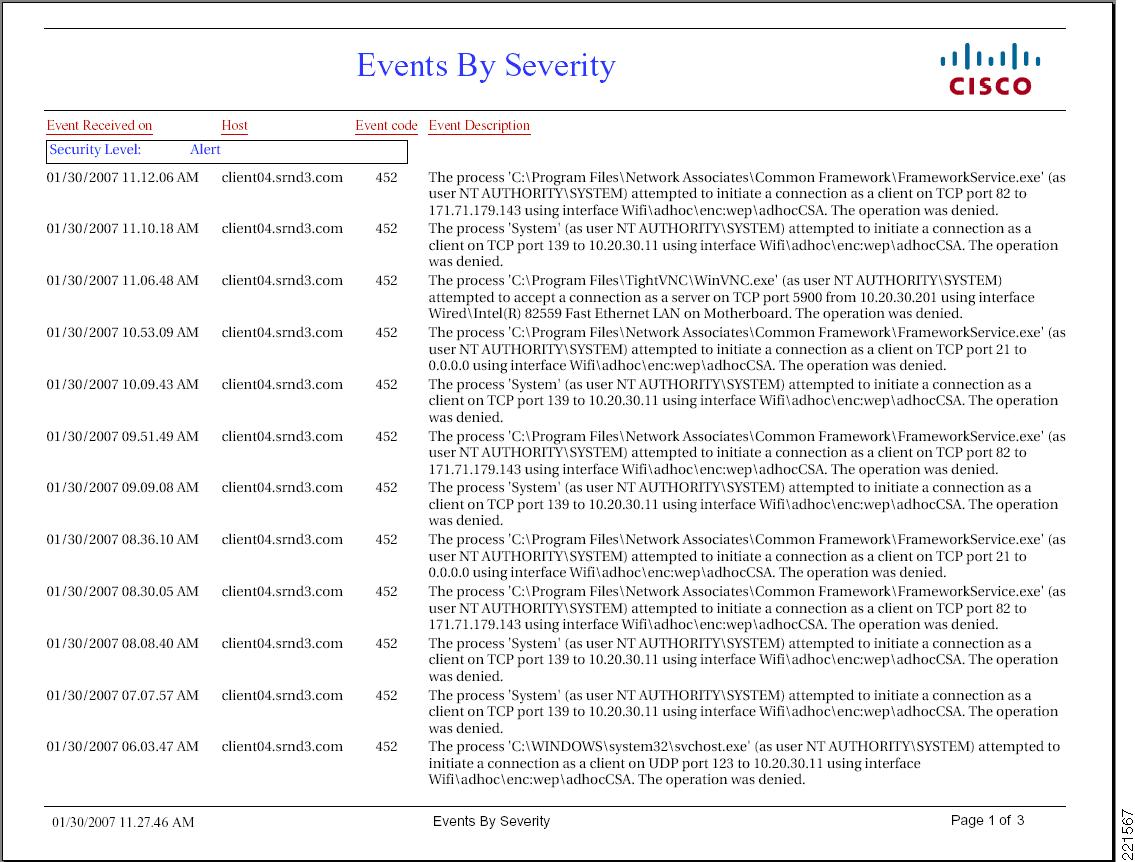 Network Security Policy Example Emmamcintyrephotography