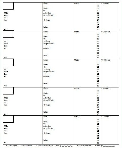 Nurse Report Templates