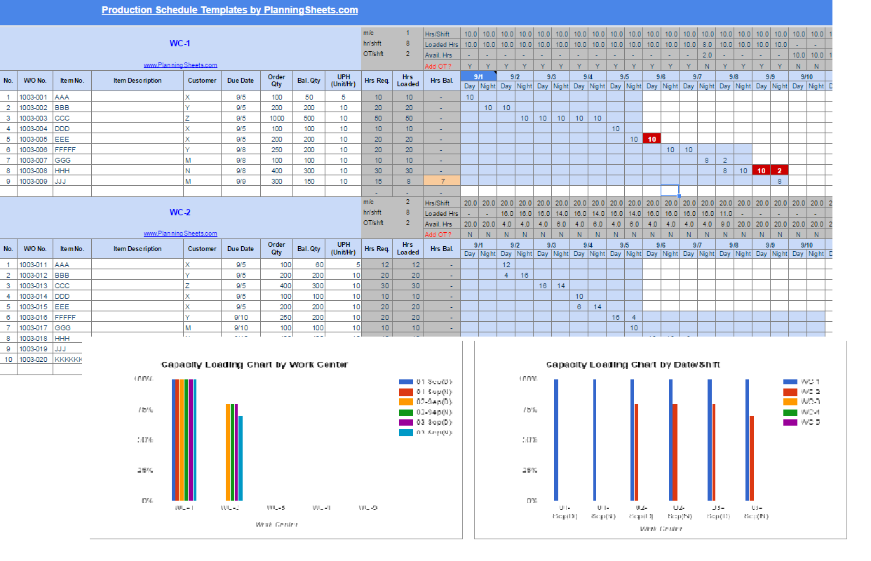 production-planning-template-excel-template-1-resume-examples