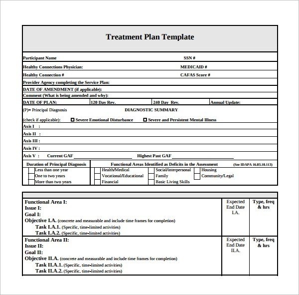 Psychotherapy Treatment Plan Template | beneficialholdings.info