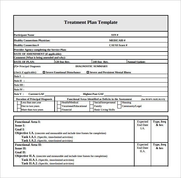 Psychotherapy Treatment Plan Template Emmamcintyrephotography