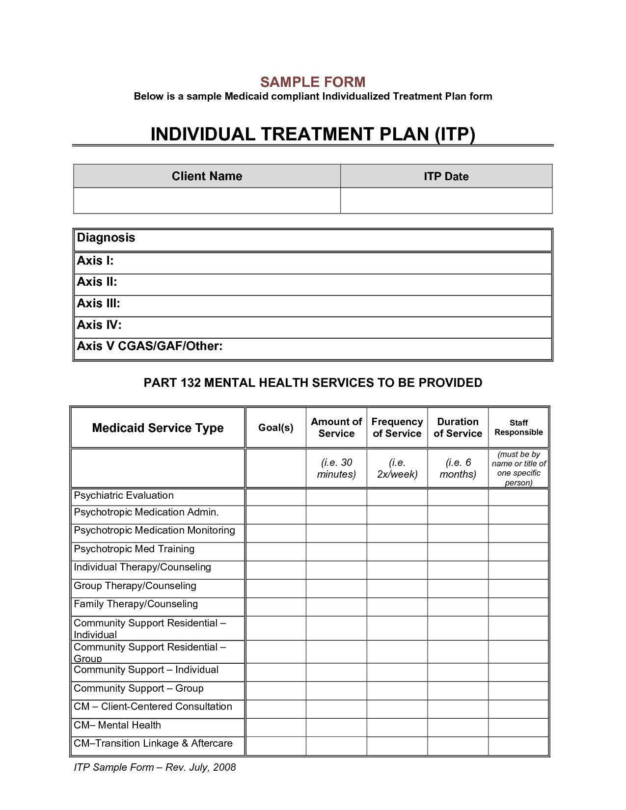 Other Term For Treatment Plan