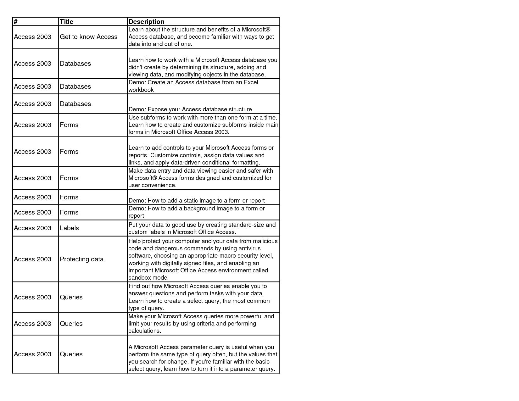 Small Business Proposal Template