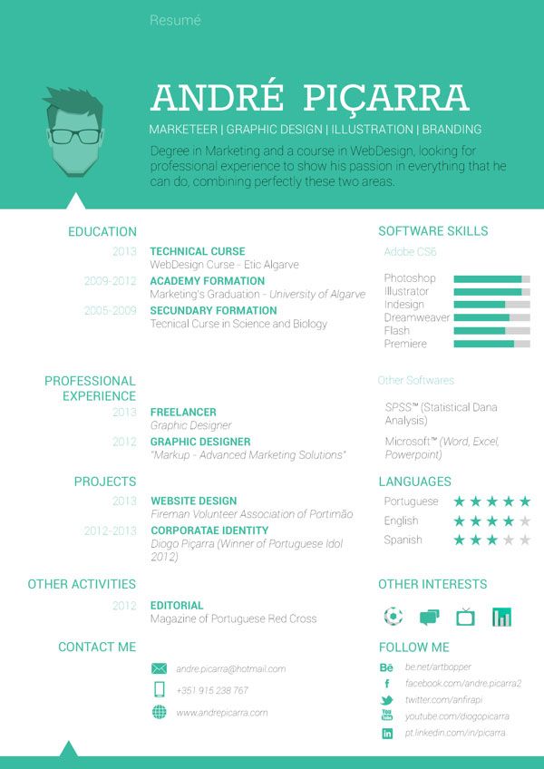 creative web designer resume   Mini.mfagency.co