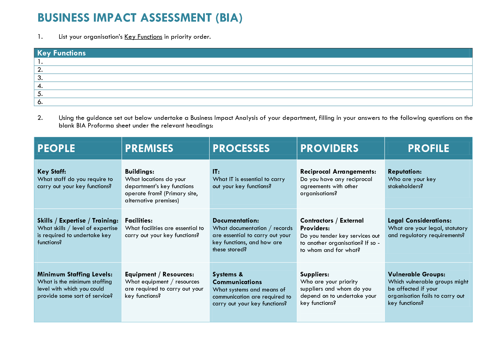 28 Images of Change Impact Assessment Template | dotcomstand.com