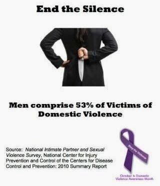 Domestic Violence SCAM   nodakwc