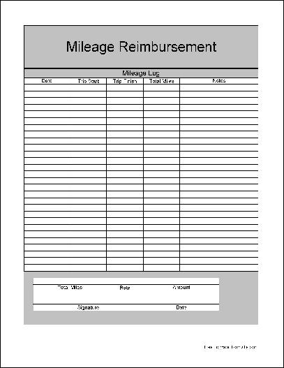 Mileage Reimbursement form Business Mileage Claim form Template 