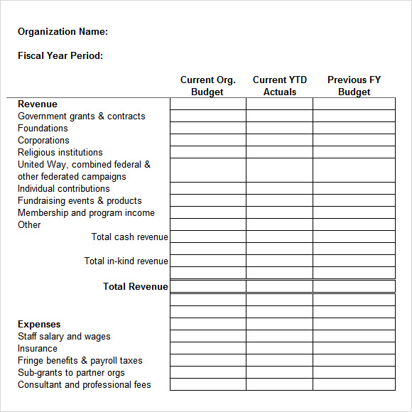 7+ Non Profit Budget Templates – PDF, Excel | Sample Templates