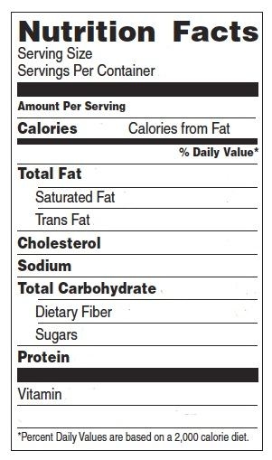 nutrition label template editable nutrition label food label 