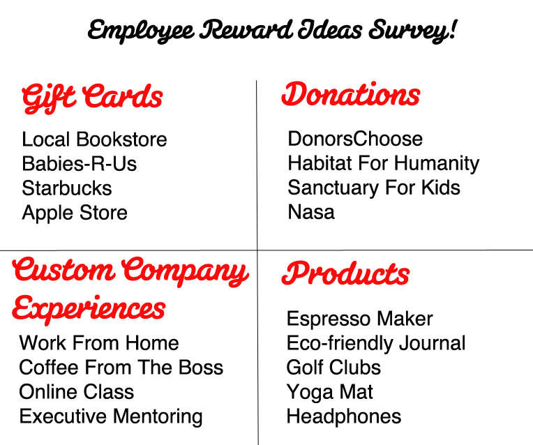 Employee Recognition Programs: Employee Rewards that Work!