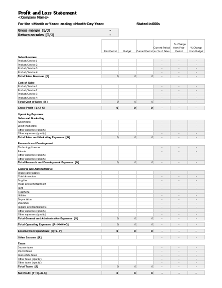 Financial Statement Template Excel | beneficialholdings.info