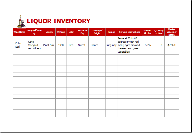 bar inventory list spreadsheet | Papillon northwan